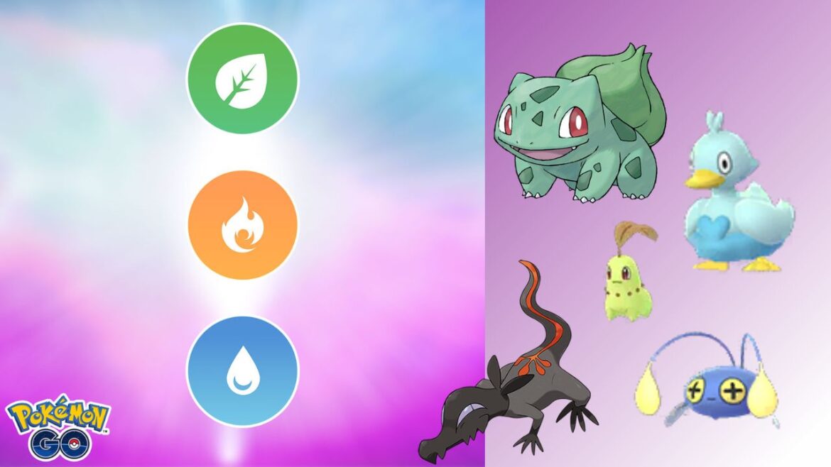 Best Team for Pokémon Go Element Cup Little Edition