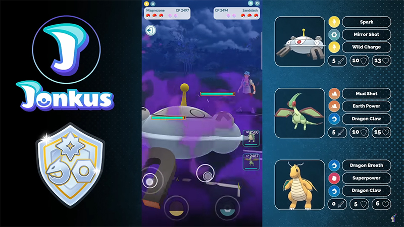Best Team for the Pokemon Go Fantasy Cup?