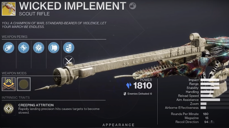 How To Complete Whetstone Mission in Destiny 2