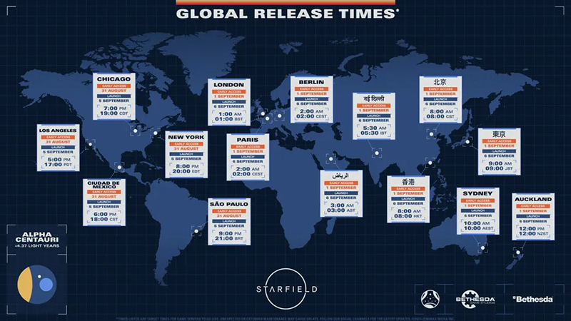 When Will Starfield Be Released Explained