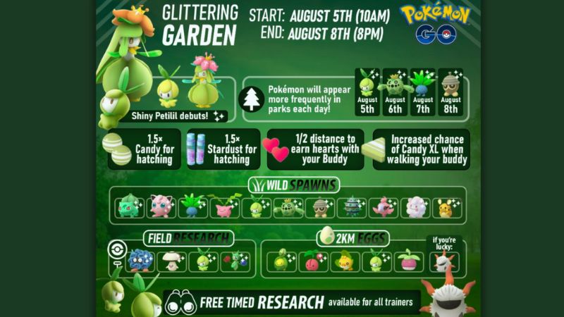 Pokémon Go: How To Complete Glittering Garden Timed Research