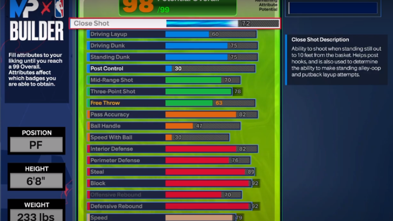 Best PF Build In NBA 2k24
