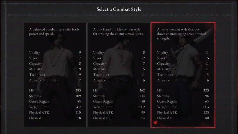Lies of P Best Starting Class