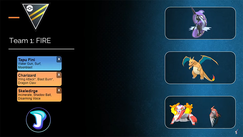 Best Team for the Pokemon Go Ultra League