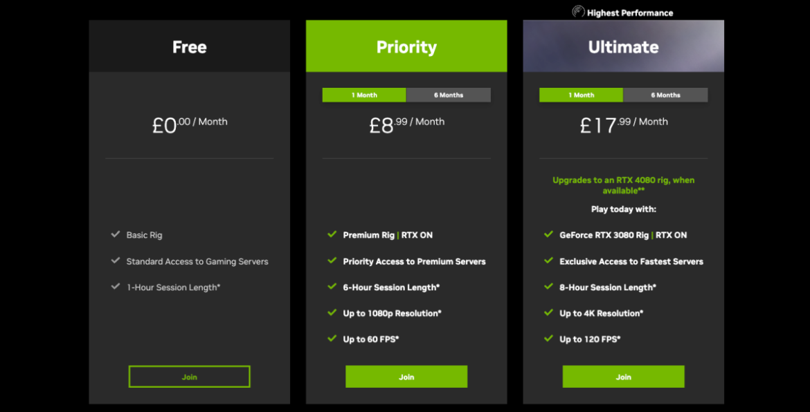 Is NVIDIA GeForce Now Worth It?