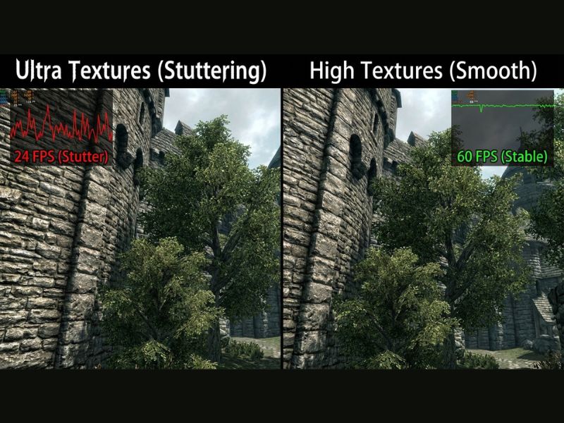 Split screen comparison of "High" vs "Medium" textures in a modern game.